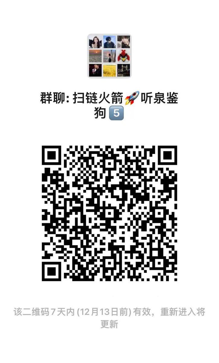 Identifythedog's tweet photo. @0xcryptowizard 每天轻轻松松几个10倍狗 https://t.co/bWnV0Q33xY