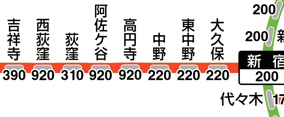 こうなってほしかった