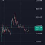 Photo by BlackBearCrypto (@blackbearcrypto)