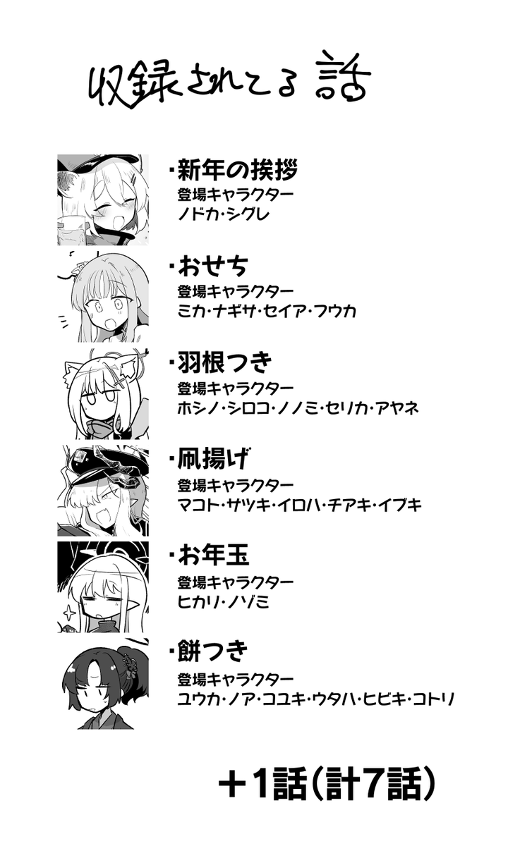 (2/3)
内容はこんな感じ!

なんとコミックワールドの方で頒布される韓国語版と、C105で頒布する日本語版では一部内容が違います!!!
どっちもかわいいお話描いていますのでそれぞれ入手できる方をお楽しみください!
(両方入手は……可能なのか……?) 