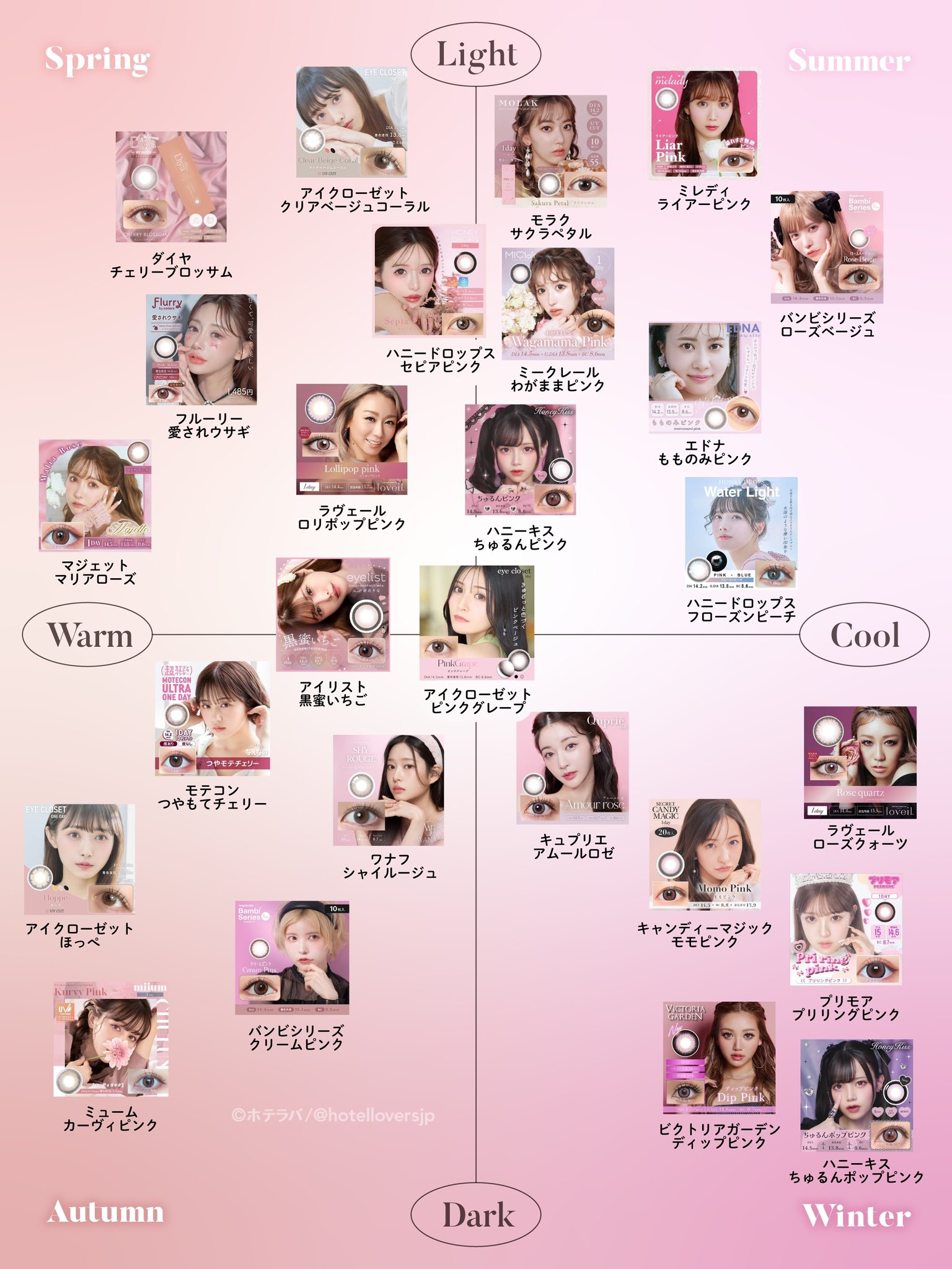 xikers ジュンミン 直筆サイン入り ポラロイド
