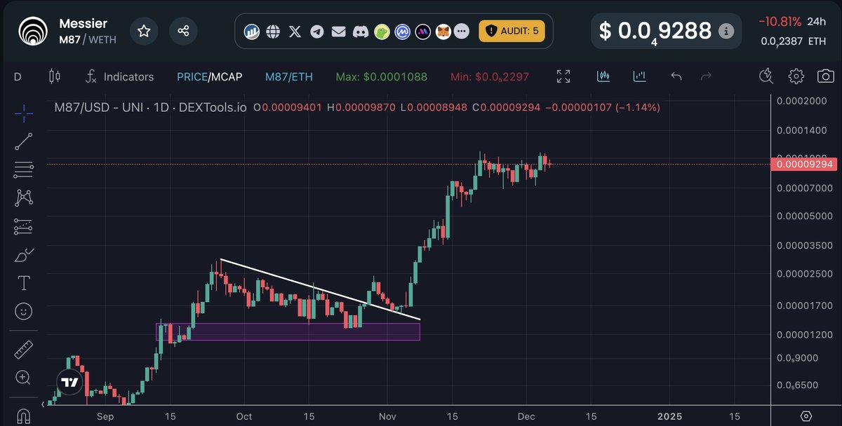Crypto Fella tweet media