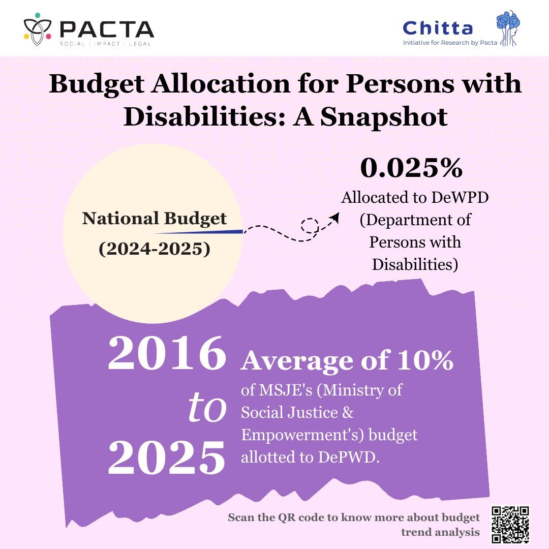Pacta tweet media