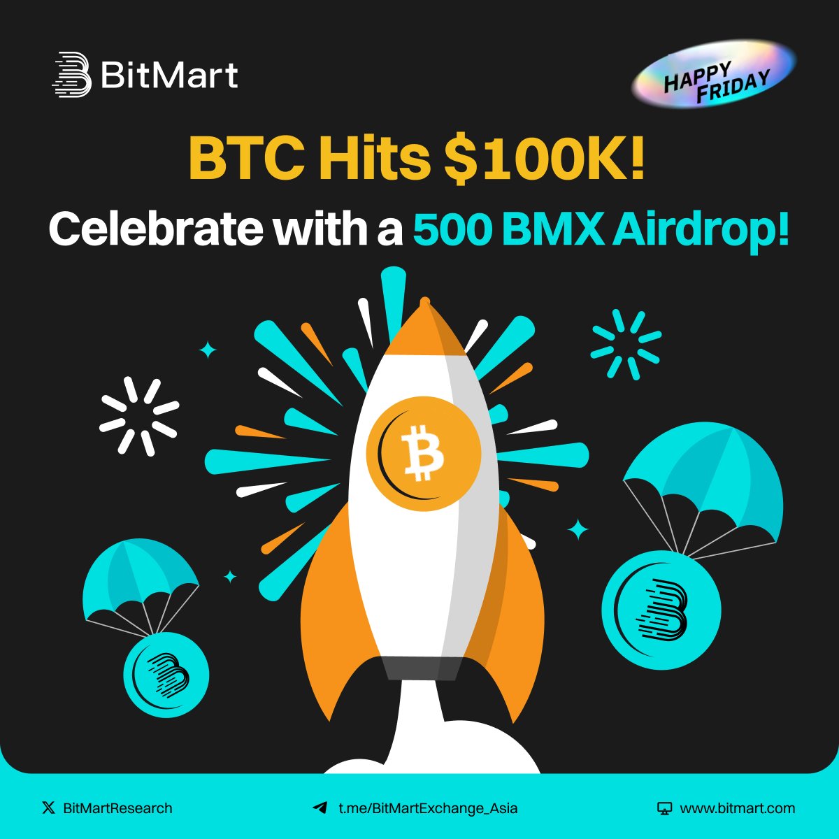 🎉To celebrate $BTC surpassing $100K, we are launching a special #BMX #Airdrop event!

🎁 500 $BMX/50 Winners

🔹 Comment #BMX &amp; #BTC
🔹 Fill forms.gle/iGbzMwnDzVBLB2…

💰 $3000 Welcome Bonus: datasink.bitmart.site/t/zw

Join now and celebrate this historic milestone! 🚀
#BTC #BTC100K