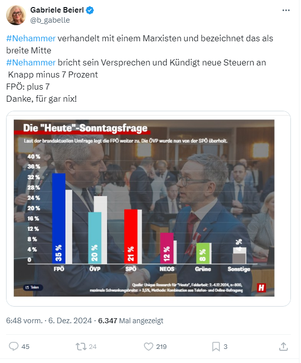 CSchwenniger's tweet photo. Frau @b_gabelle ist bekanntlich die wohlmeinendste, konstruktivste, loyalste Säule der @volkspartei Basis.
Da selbst Gabi derart verzweifelte Appelle zur Vernunft ausruft, kann man ermessen, wie weit @karlnehammer von unserer Volkspartei abgedriftet ist!
Zappenduster im Bunker.