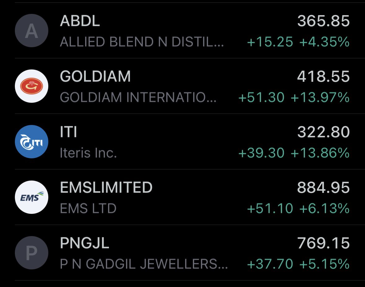 equistake_in's tweet photo. 05 interesting setups to trade for next week
Watch it out 👀👀
#StocksToBuy #StocksToTrade #BreakoutStocks #5Pick https://t.co/yXGUJcRx3L