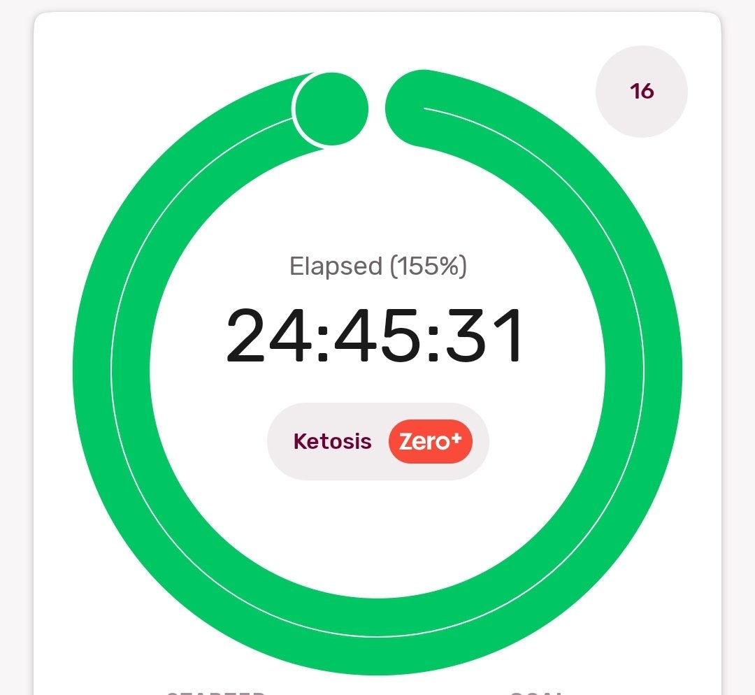 Ademame6's tweet photo. The feeling when you're exhausted from a long day, get in bed and see this number knowing it's gonna add up even more >>>
🍓: #edtwt #fasting #wl #bp #ana #Mia #bed #zero #c4lories #lowc4l #thinspo #foodpoll https://t.co/cogNkf8CYG