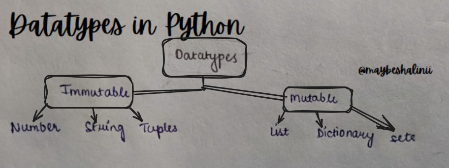 maybeshalinii's tweet image. Day 2 of #AIMLBasics
Python Fundamentals
REPL
R- Read (It reads the expression or statement you type.)
E- Evaluate (It evaluates the expression, meaning it executes the code and computes the result)
P- Print (It prints the result of the evaluation to the screen)
L- Loop (It…