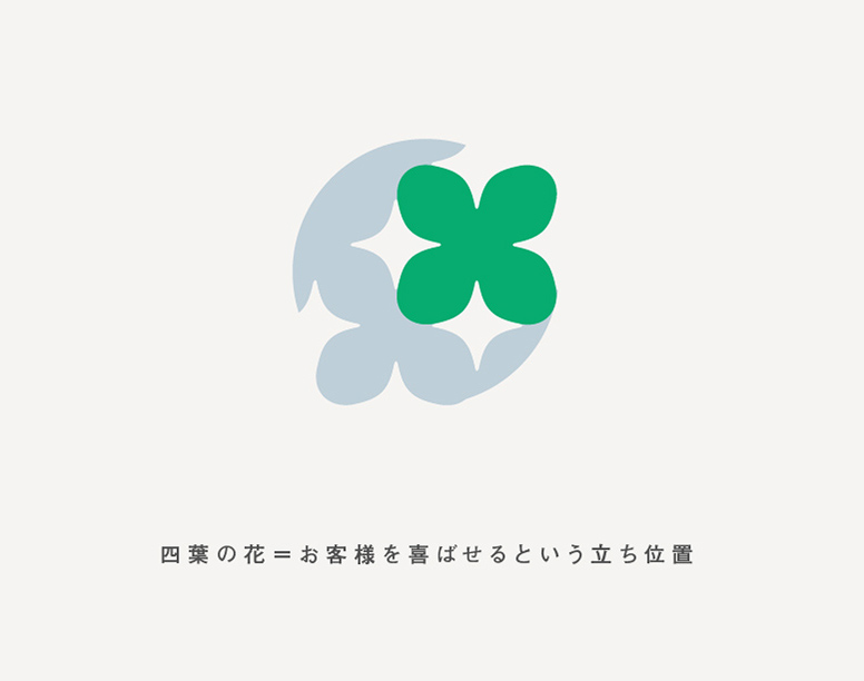 current_design's tweet photo. 三重県伊賀市の化粧品などのOEM製造を主としたエステートケミカル株式会社さまのロゴをお手伝いしました。
6社のグループ会社からなることを6つの星に見立て、隠れモチーフとして四葉の花を含ませています。
#ロゴ #ロゴデザイン https://t.co/CjCNx8Lti0