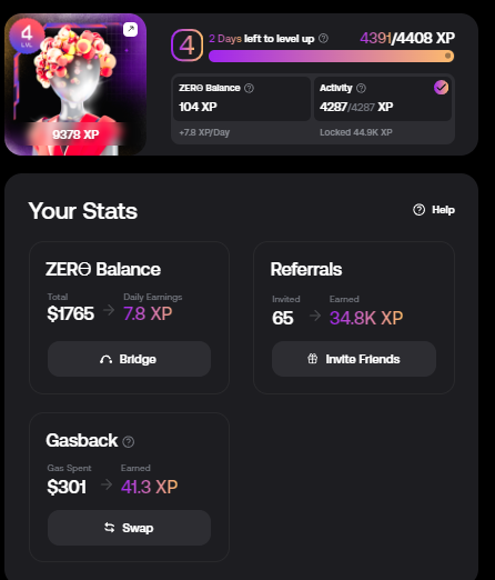 <a href="/zerion/">Zerion</a> Gooood