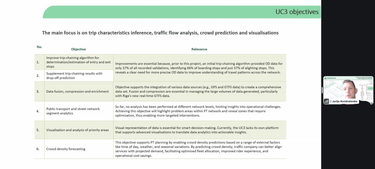 EMERALDSeu's tweet image. Jurijs Kondratenko talks about the technical side of UC3: how are we using the Toolset to improve the situation in Riga?
๐๏ธ "The expected outcome is to have a prototype of a data analytics platform, that can provide advanced data analytics solutions to improve public transport."