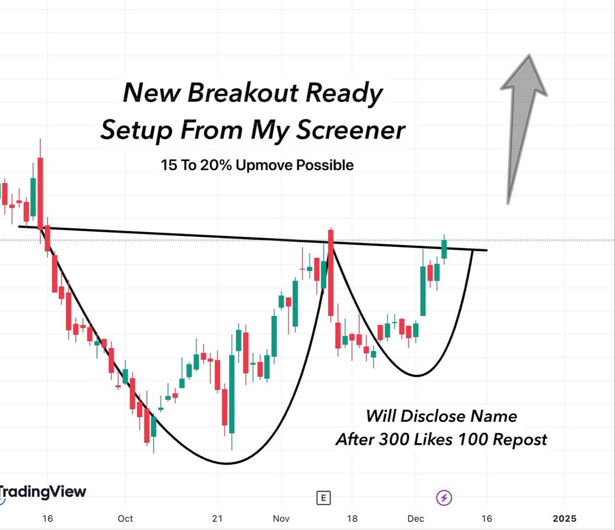 TradeTeam_'s tweet photo. New Breakout Ready Setup From My Screener, Which Is Ready To Make New All Time High 📊

✅My Fav Chart Pattern
✅High Volume / Order Flow
✅15 To 20% Upmove Possible

Will Disclose Name
After 300 Likes And 100 Repost 📣

#BreakoutStocks #sharemarketindia #stockmarketअभ्यास #StocksToWatch #StocksToBuy #Multibagger #SwingTrading #stocks