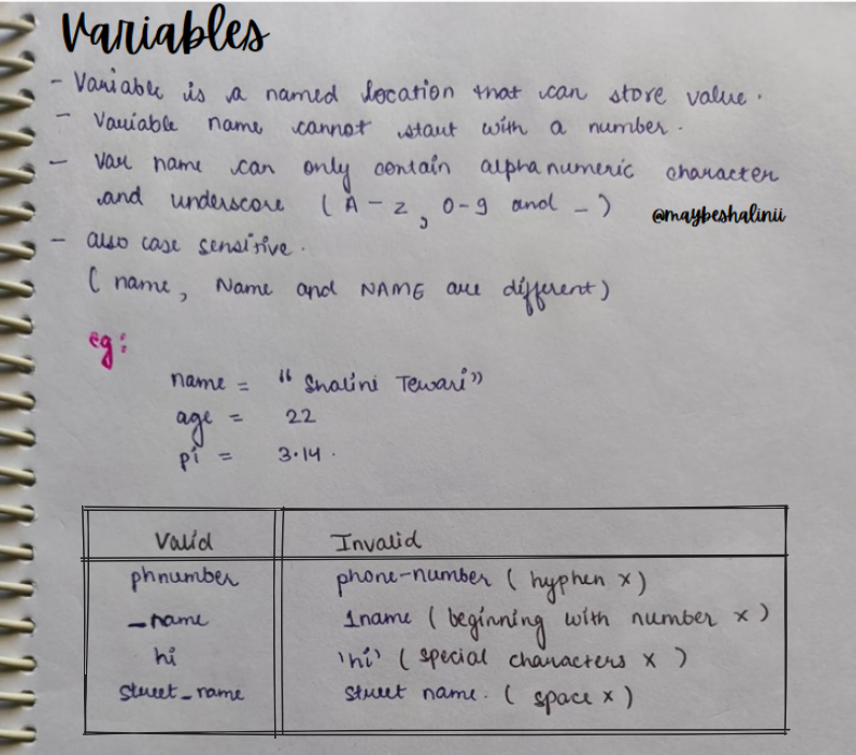 maybeshalinii's tweet image. Day 2 of #AIMLBasics
Python Fundamentals
REPL
R- Read (It reads the expression or statement you type.)
E- Evaluate (It evaluates the expression, meaning it executes the code and computes the result)
P- Print (It prints the result of the evaluation to the screen)
L- Loop (It…
