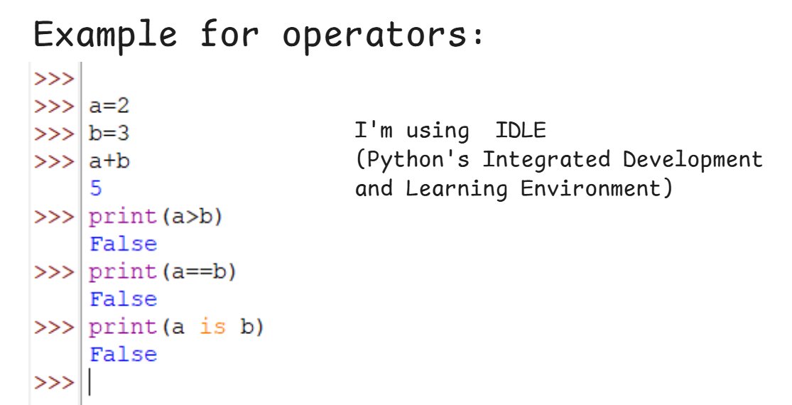 maybeshalinii's tweet image. Day 2 of #AIMLBasics
Python Fundamentals
REPL
R- Read (It reads the expression or statement you type.)
E- Evaluate (It evaluates the expression, meaning it executes the code and computes the result)
P- Print (It prints the result of the evaluation to the screen)
L- Loop (It…