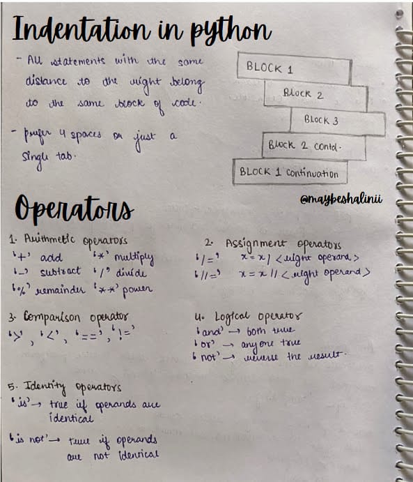maybeshalinii's tweet image. Day 2 of #AIMLBasics
Python Fundamentals
REPL
R- Read (It reads the expression or statement you type.)
E- Evaluate (It evaluates the expression, meaning it executes the code and computes the result)
P- Print (It prints the result of the evaluation to the screen)
L- Loop (It…