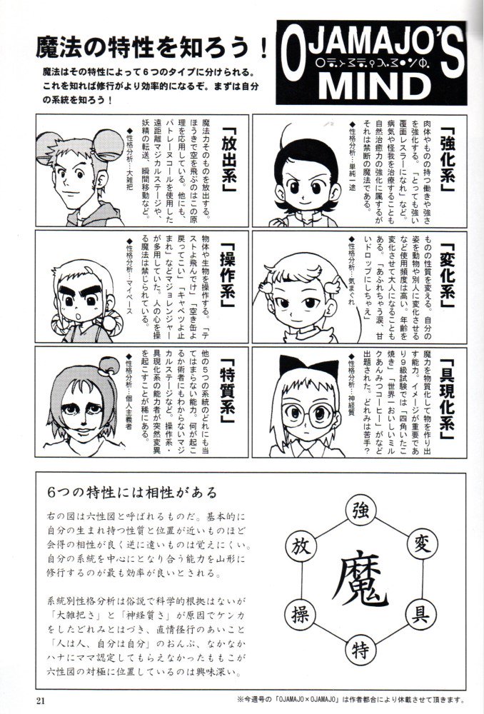 おジャ魔女ハンター試験があると聞いて魔法の六系統を復習している。

どれみ:放出系(大雑把)
はづき:具現化系(神経質)
あいこ:強化系(単純一途)
おんぷ:特質系(個人主義者)
ももこ:操作系(マイペース)
ハナ:変化系(気まぐれ) 