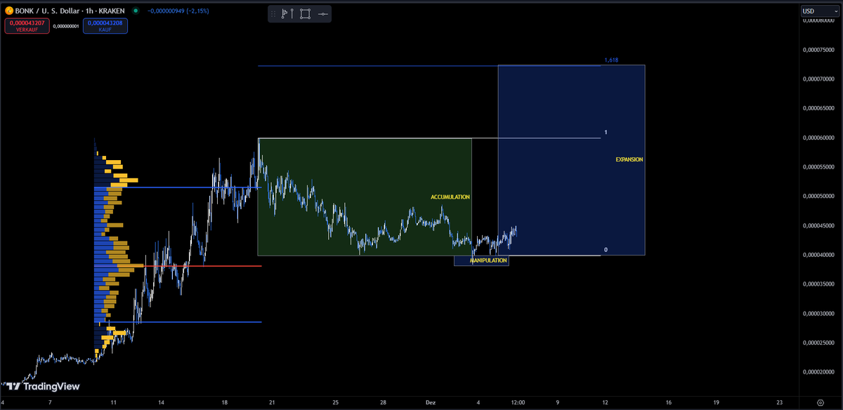 apt_ed's tweet photo. @Crypto_Chase poc taken with manipulation https://t.co/YuQs4VHBOr