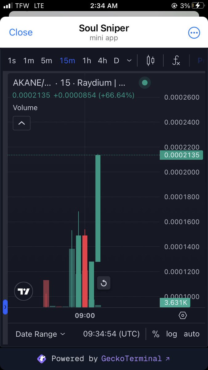 And you are missing out I can’t get the post up fast enough $AKANE