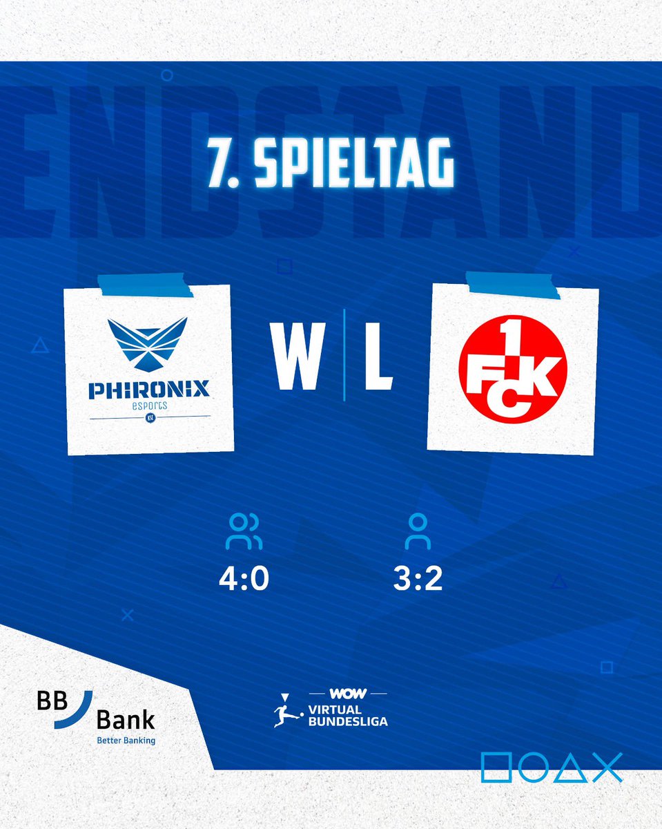 WIN 🆚 <a href="/Rote_Teufel/">1. FC Kaiserslautern</a> ⚽️

Ein absolut klarer Derbysieg wurde eingefahren! Im Speed-Run gewinnen unsere Jungs gegen Lautern 🔥

#PHIRONIX #KSCmeineHeimat #VBLCC #Spieltag7
