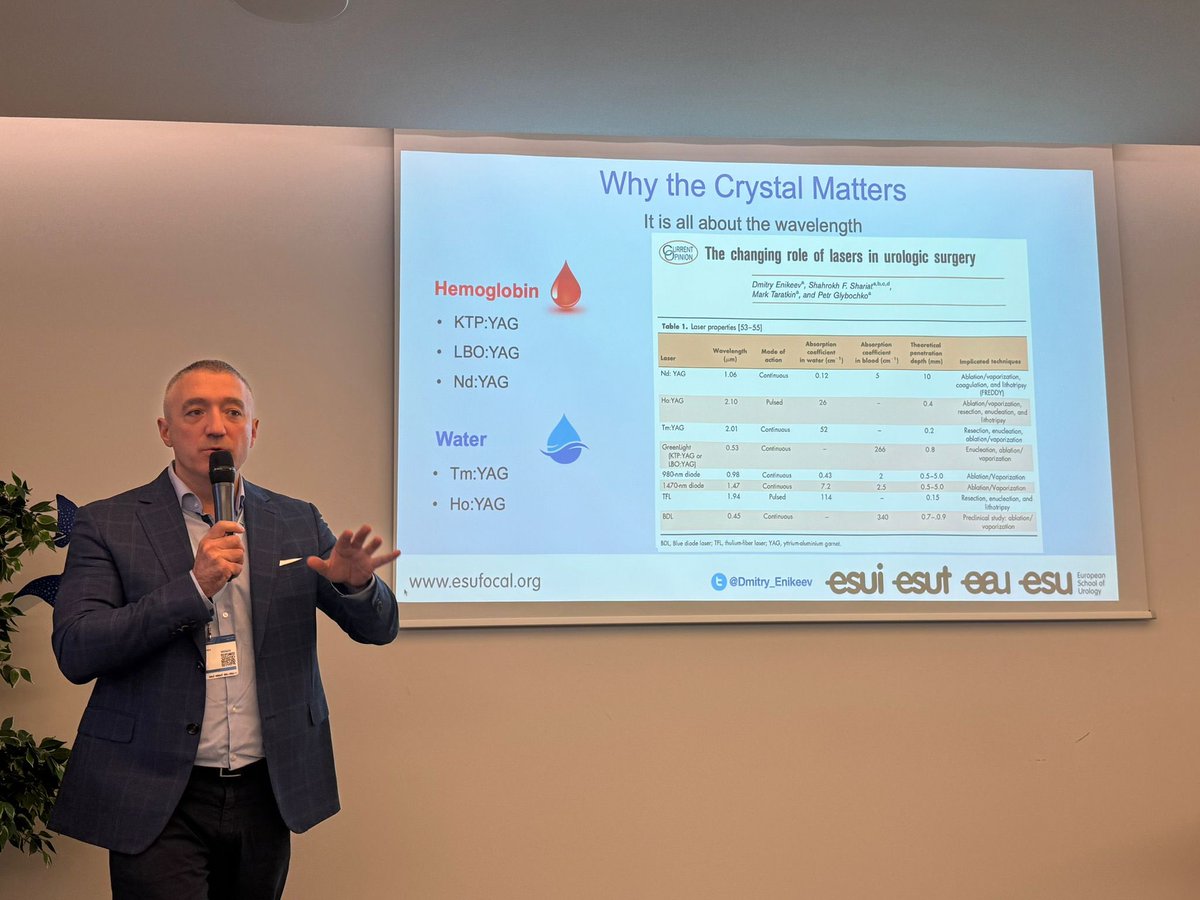 Dmitry Enikeev (@dmitry_enikeev) on Twitter photo Lasers…Lasers….Lasers. Now for focal PCa ablation. Discuss in details during #esufocal24 in Paris. The future is bright for this tech and an important advantage that we can do it under local anaesthesia in outpatient settings. <a href="/UrowebESU/">European School of Urology (EAU ESU)</a> <a href="/ESUI_uroweb/">ESUI - EAU Section Urological Imaging</a> Lasers…Lasers….Lasers. Now for focal PCa ablation. Discuss in details during #esufocal24 in Paris. The future is bright for this tech and an important advantage that we can do it under local anaesthesia in outpatient settings. <a href="/UrowebESU/">European School of Urology (EAU ESU)</a> <a href="/ESUI_uroweb/">ESUI - EAU Section Urological Imaging</a>
