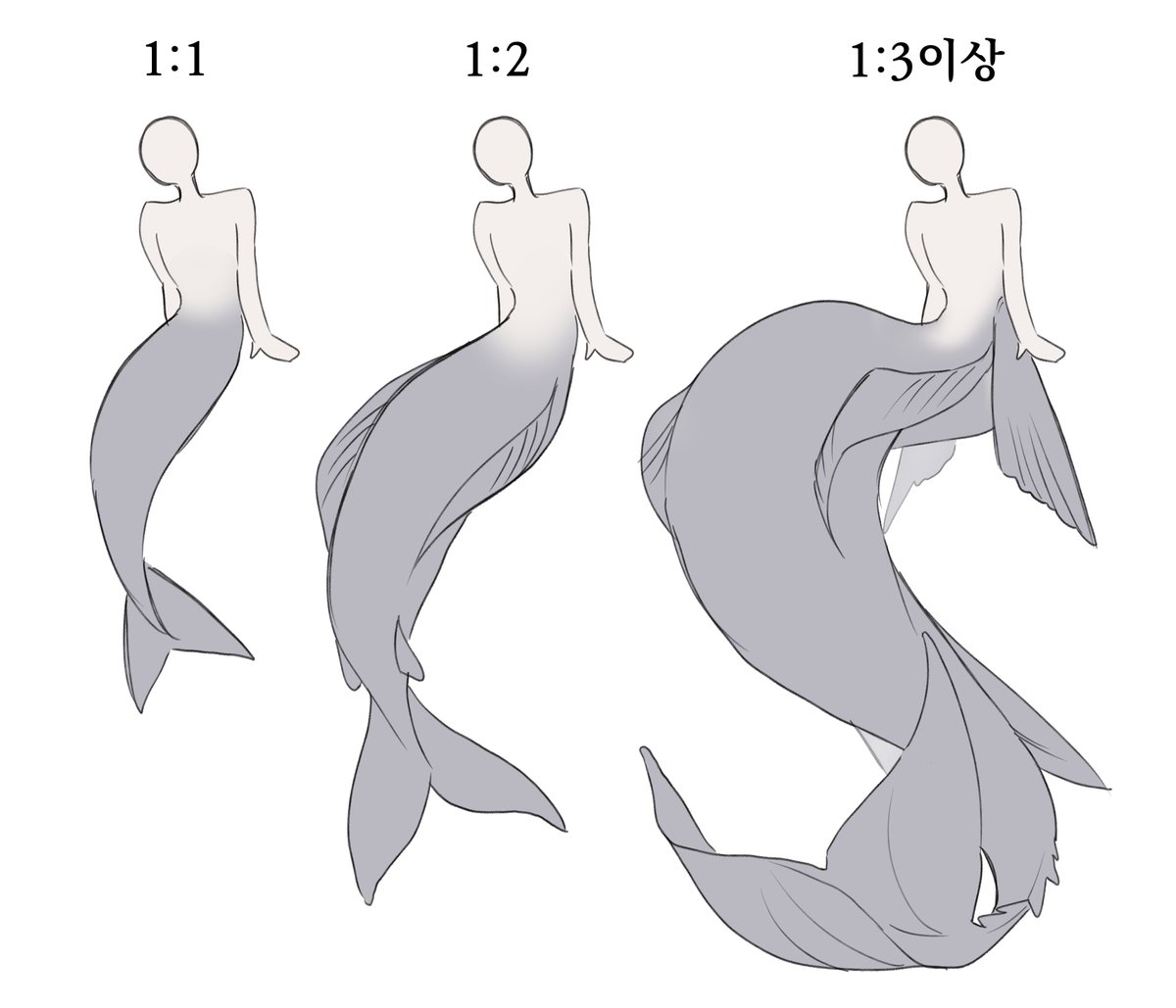 인어를 좋아하는거에도 종류가 나눠진다고 봐