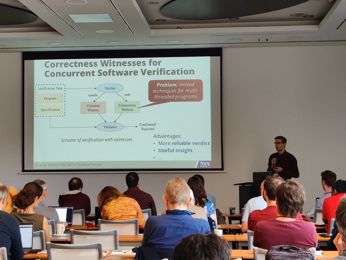 ftsrg_bme's tweet photo. Four of our MSc and PhD students presented their work at the FMCAD 2024 Student Forum. The topic of the conference is hardware and system verification. Our students' research focuses on software verification. More information:  https://t.co/jWRmvrakMg https://t.co/fg4pRI36m2