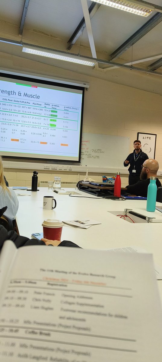 krisjocher's tweet photo. All underway for the 11th Meeting of the Evolve Research group. SETU's very own Chris Nulty Kicking us off with the main talk of the day, discussing his research investigating Collagen Supplementation. https://t.co/JvsE1KkyUU