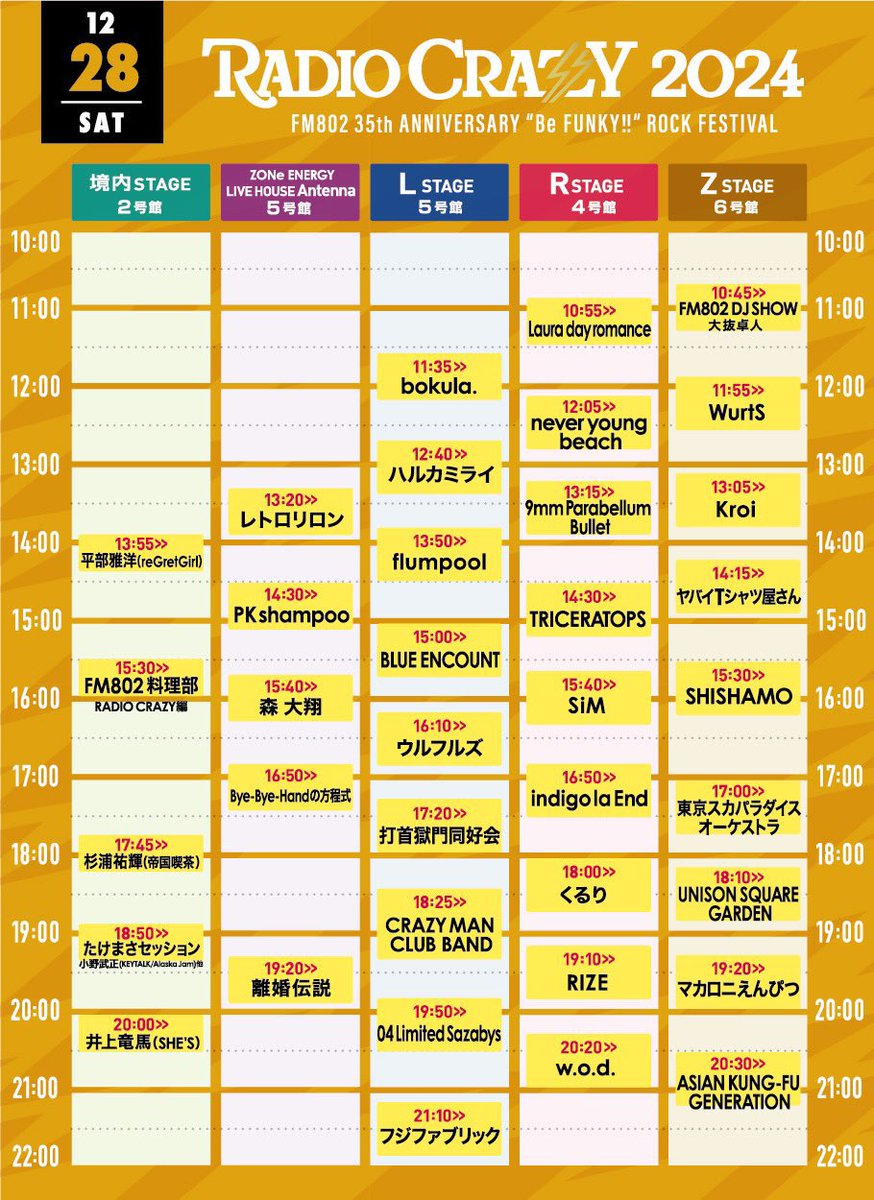 タイムテーブル解禁！】 ◼︎12/28(土) 「FM802 RADIO CRAZY 2024