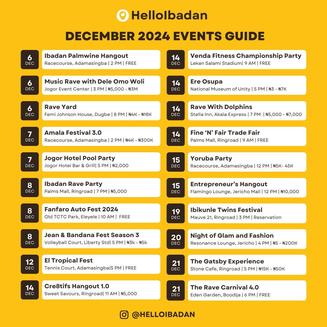 Hello Ibadan tweet media