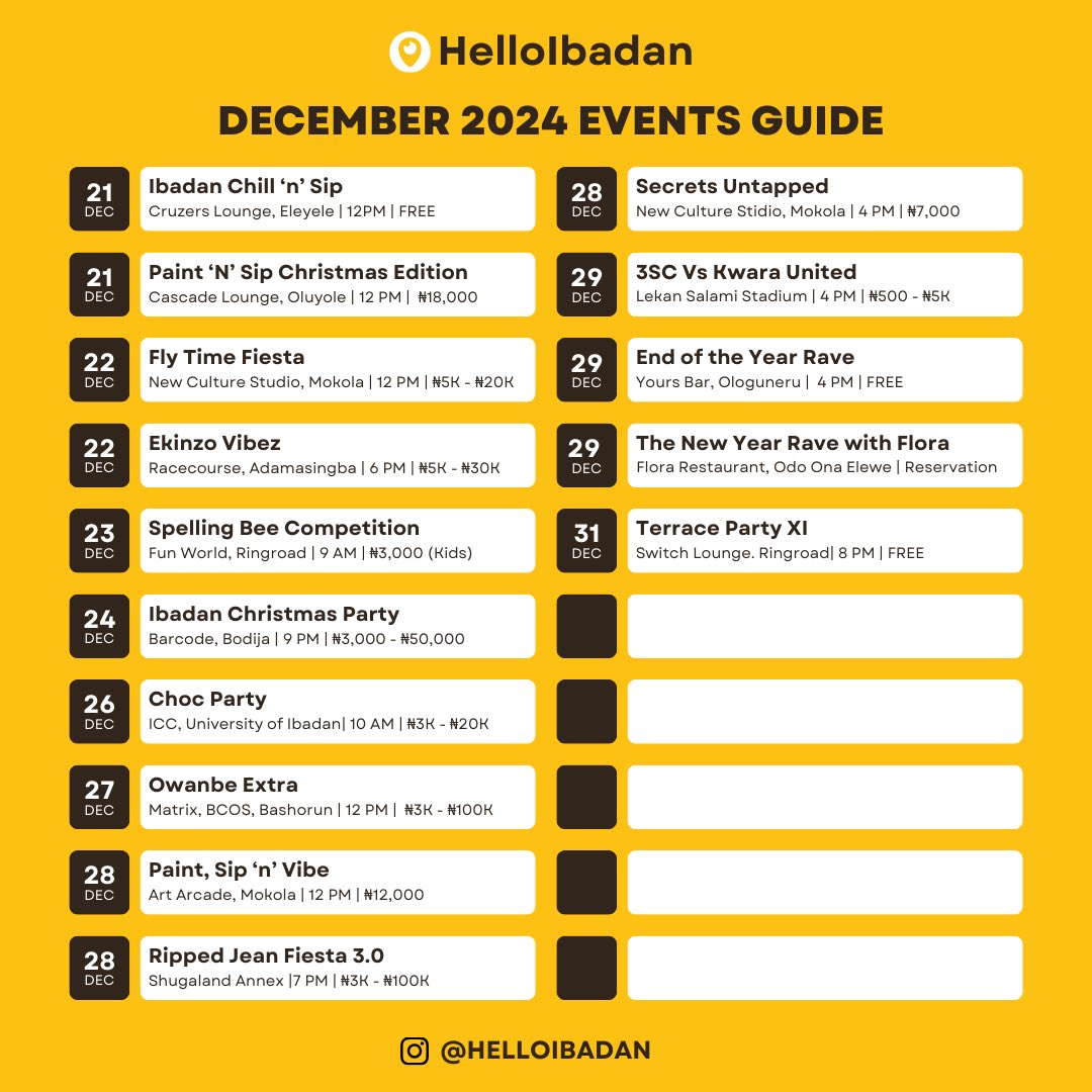 Hello Ibadan tweet media