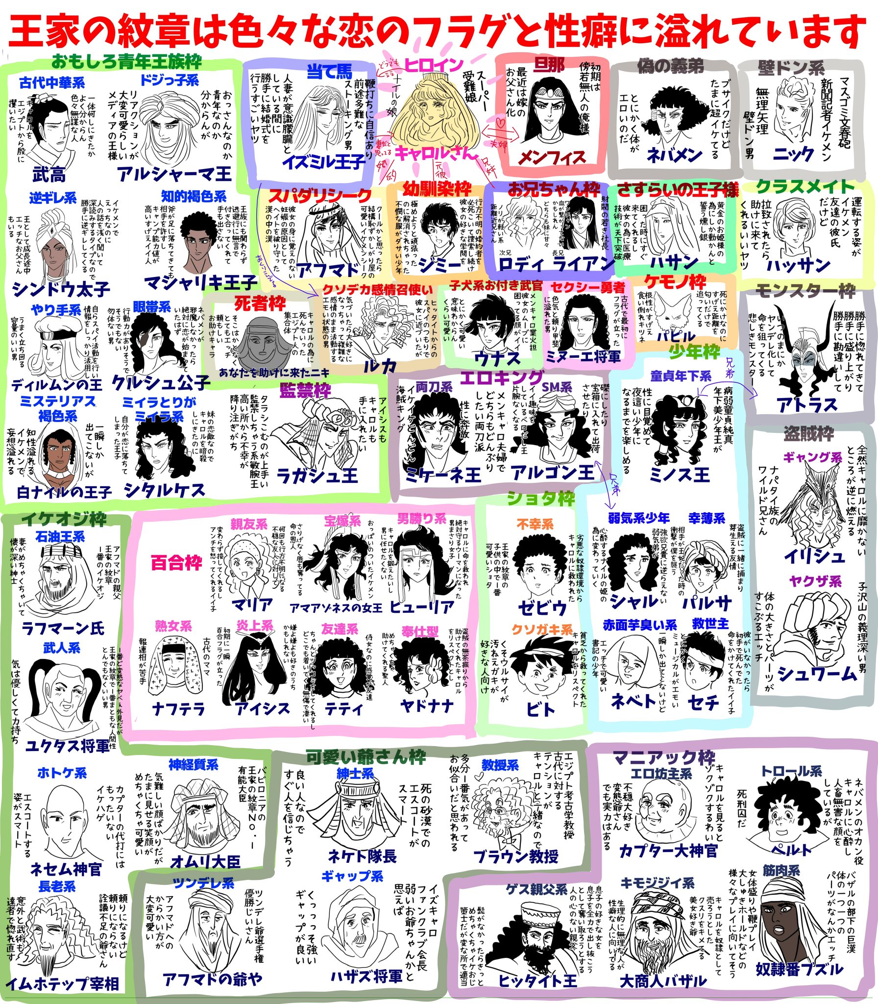 王家の紋章 切り抜き ♡王家の紋章 月刊プリンセス カラー 表紙 切り抜き 裏面