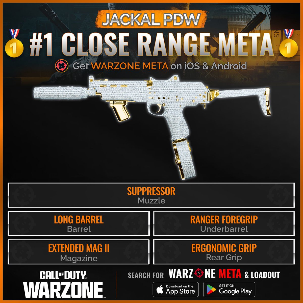 Warzone Meta tweet media