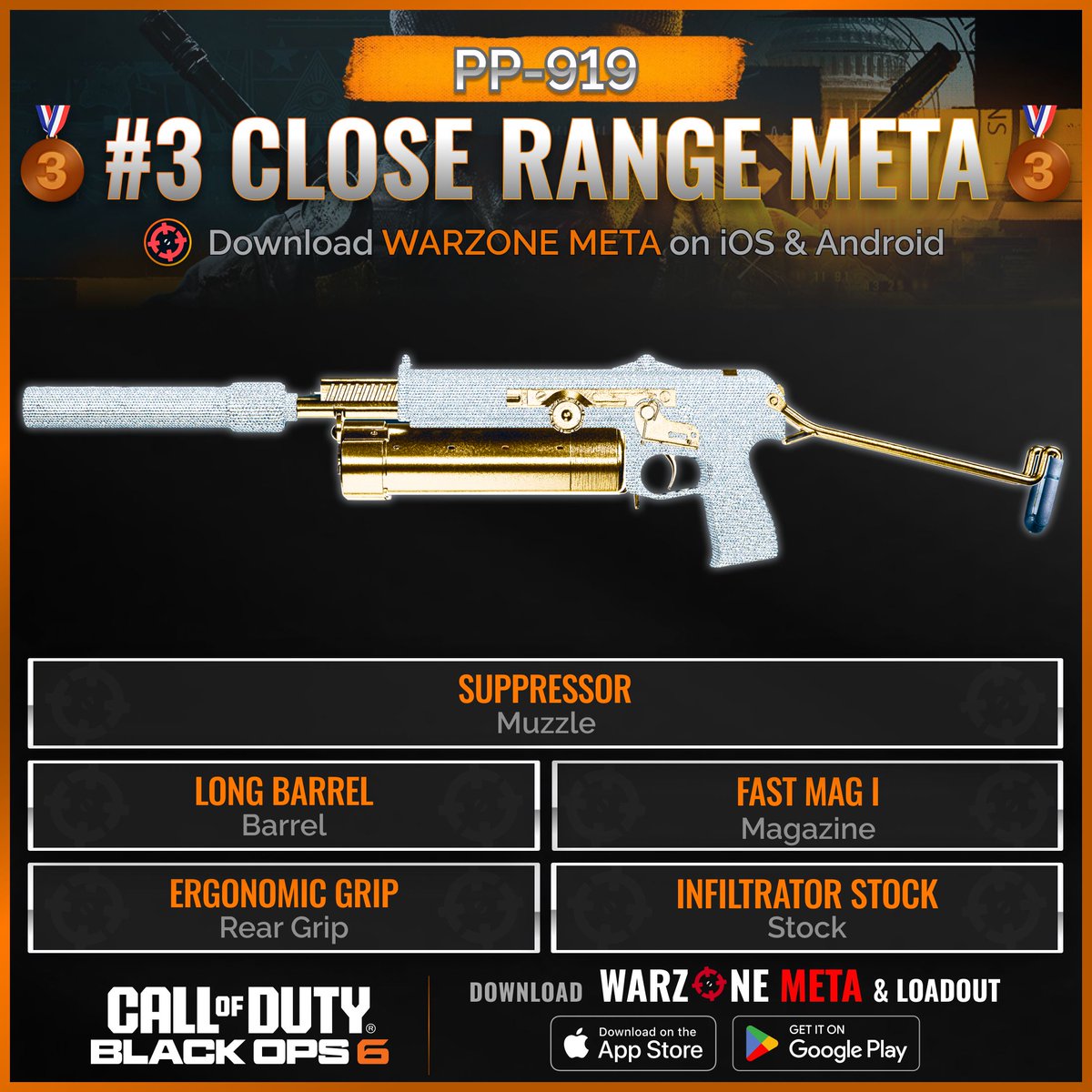 Warzone Meta tweet media