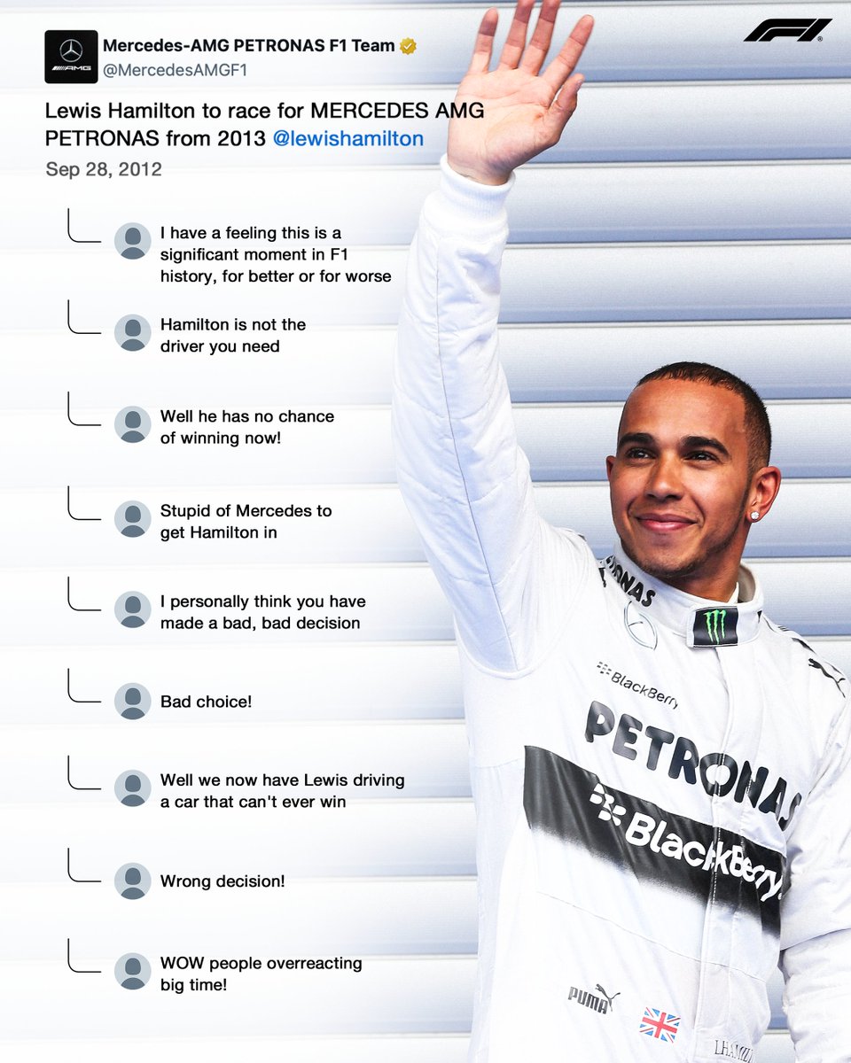 Formula 1 tweet media