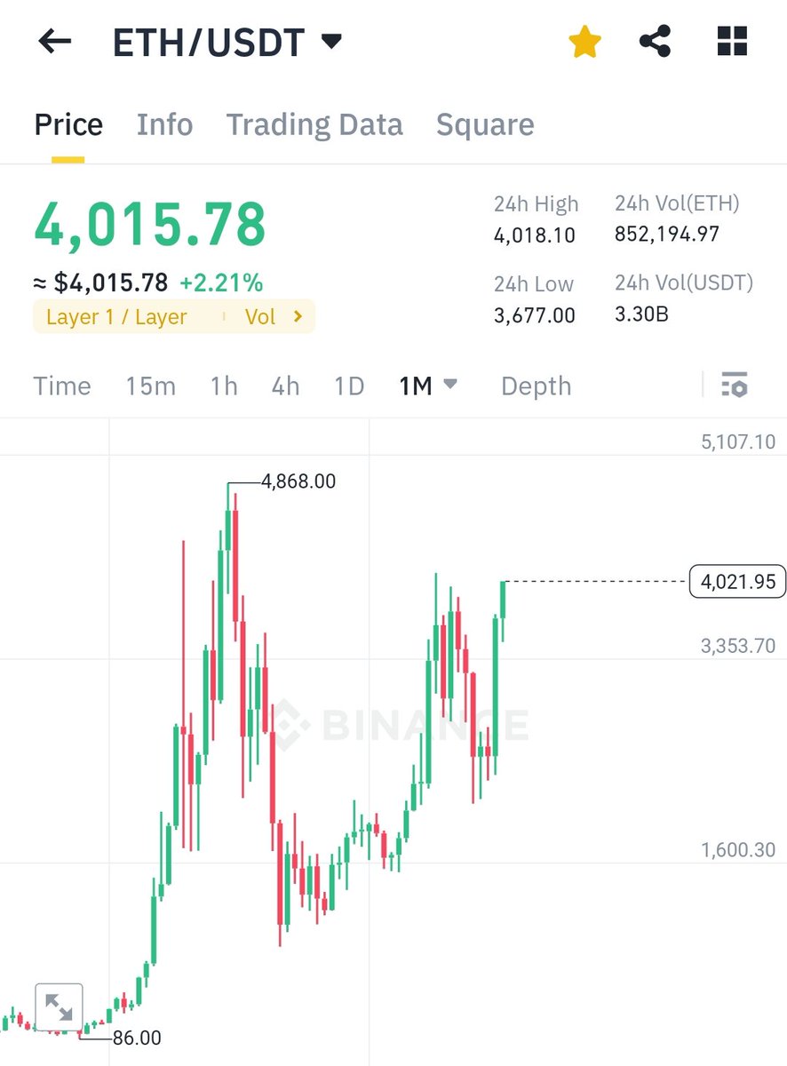 CryptoTelugu tweet media