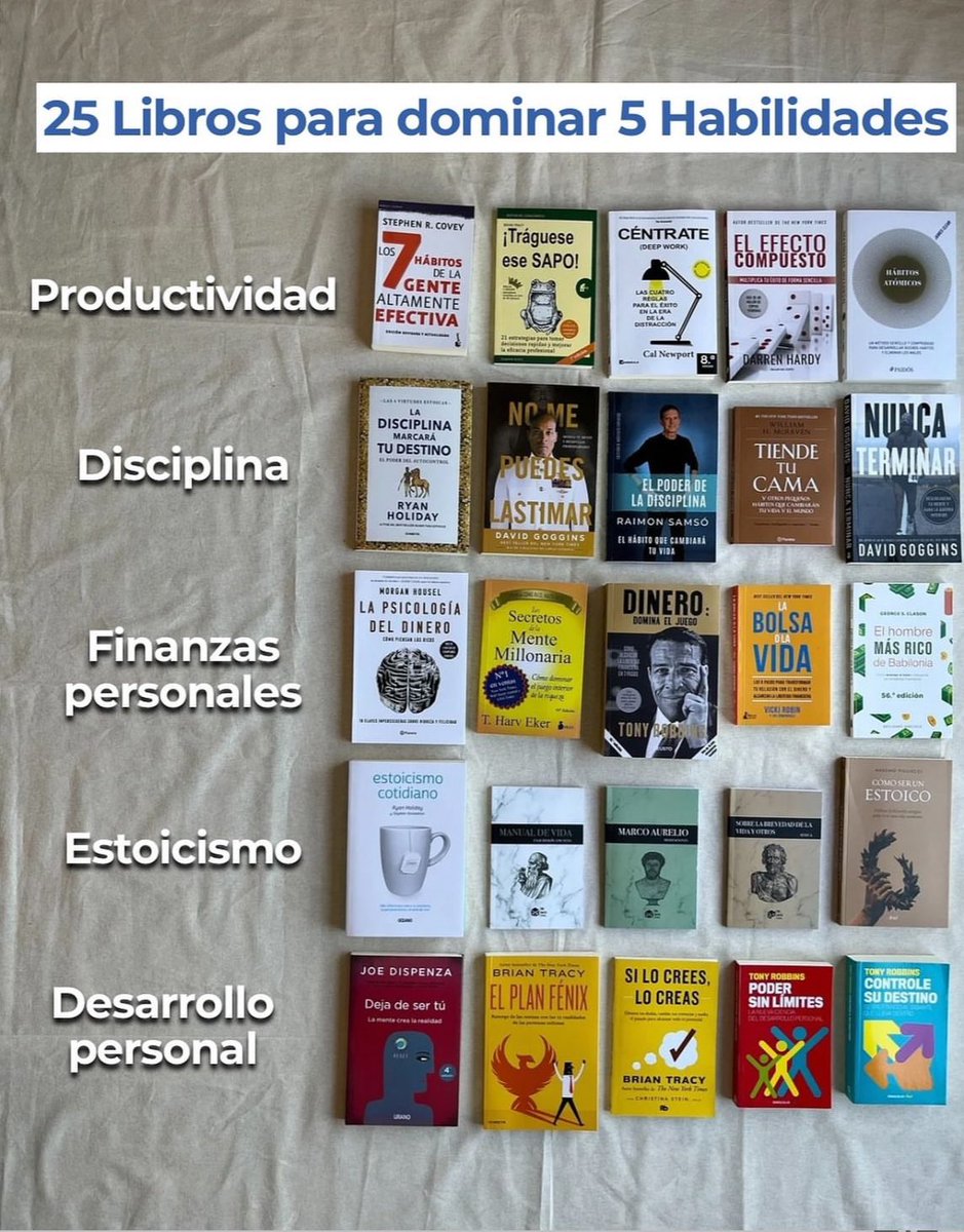 25 libros para dominar 5 habilidades.

Link para tenerlo gratis debajo 👇🏼