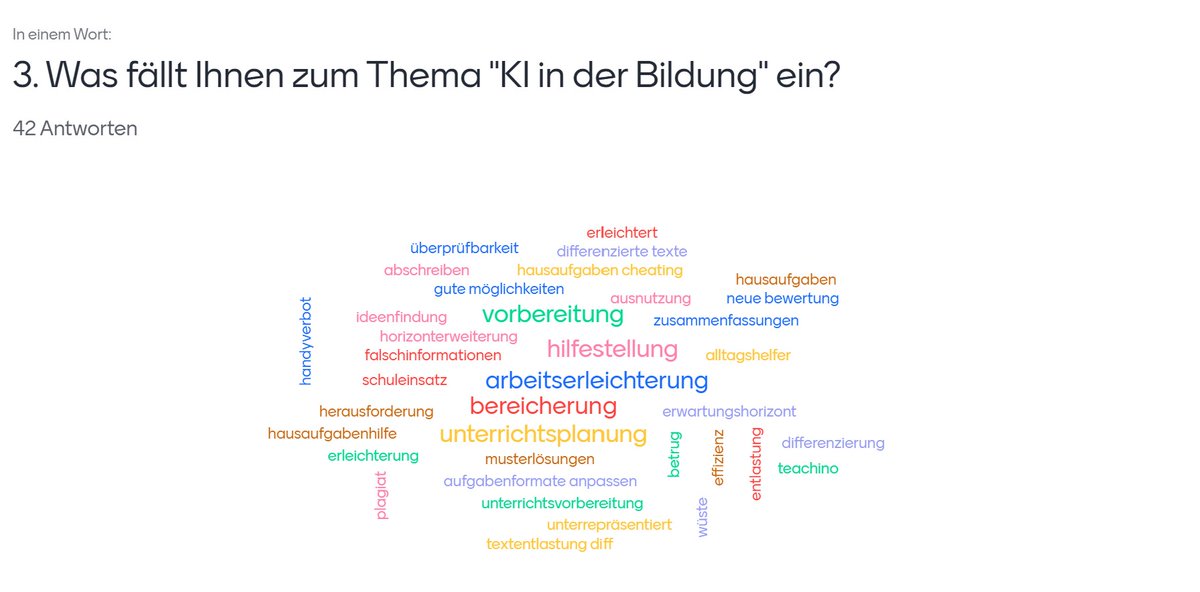 🚀 KI in der Schule – Bildung der Zukunft gestalten!

Seit September 2024 haben bereits über 750 Berliner Lehrkräfte in der Fortbildungsoffensive „KI in der Schule“ gelernt, wie sie generative Künstliche Intelligenz sinnvoll in den Unterricht integrieren können. Von smarter