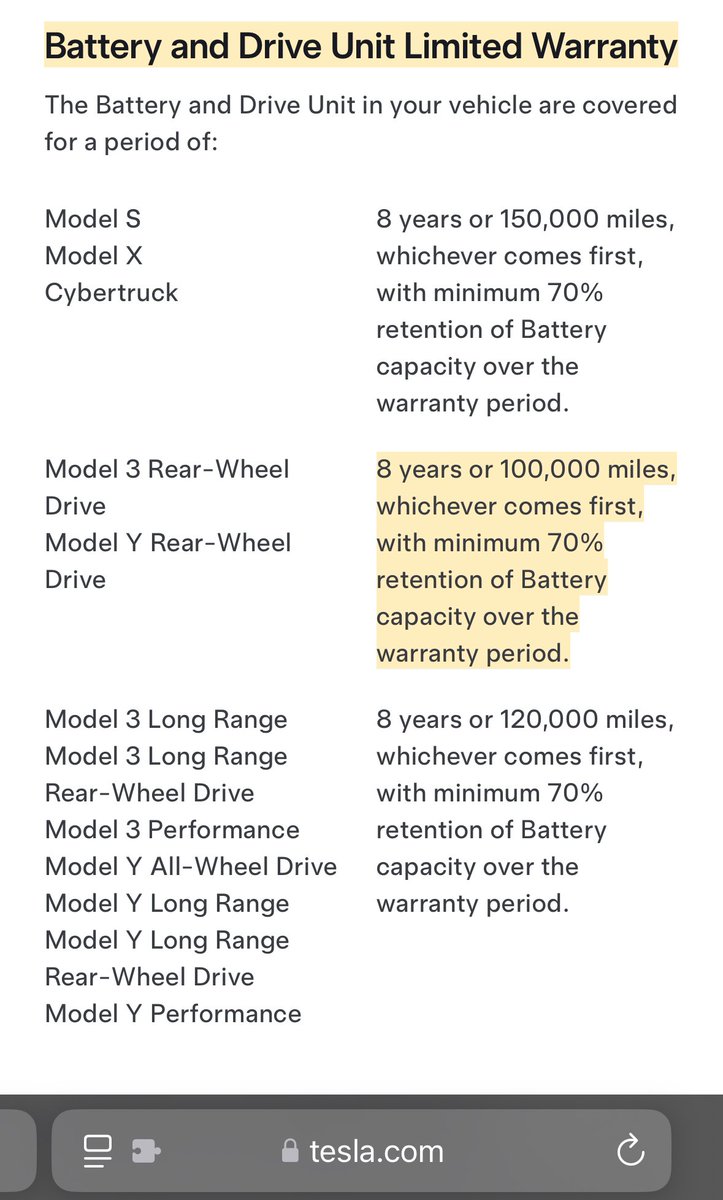 _zapzap_'s tweet photo. @jeremyjudkins_ Tbf its not that bad. 150k miles on cybertruck https://t.co/B1213WuSoq