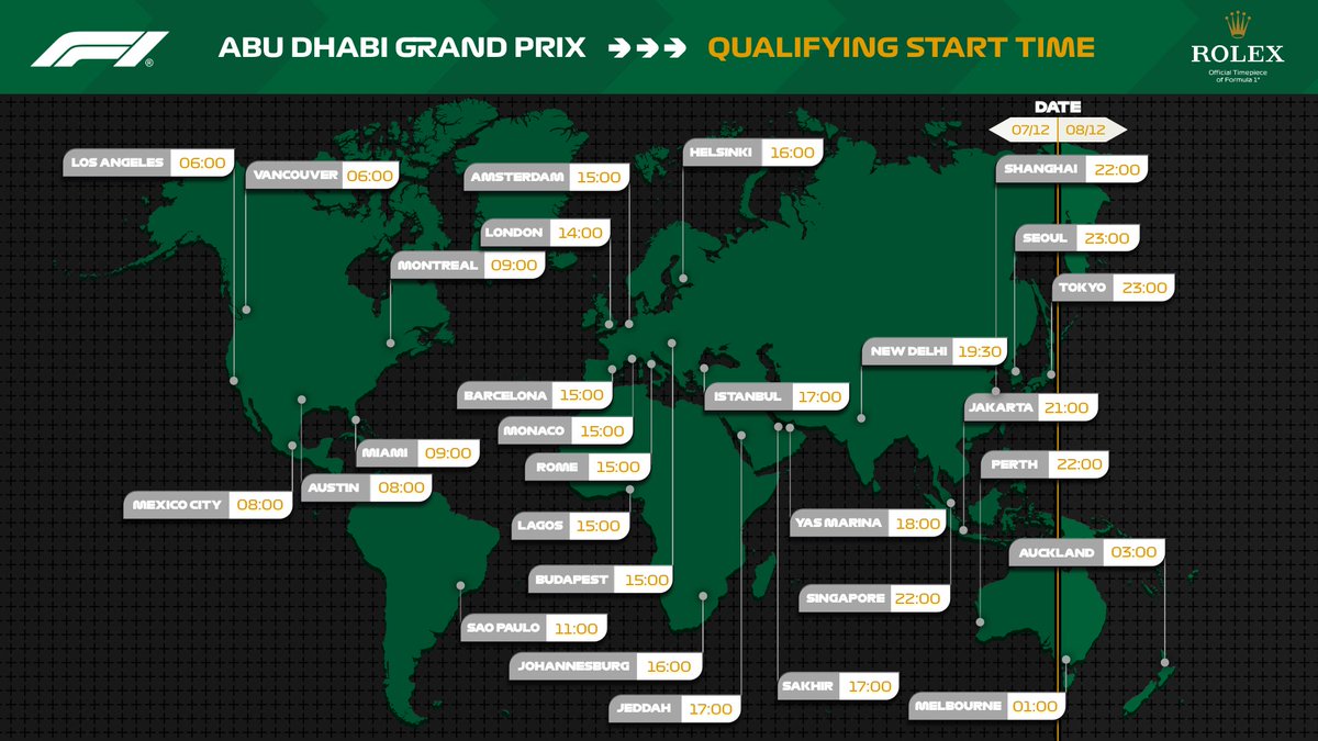 F1's tweet image. Who's taking pole for the season finale? 🥇

Join us for qualifying under the lights at Yas Marina ⏰

#F1 #AbuDhabiGP @ROLEX