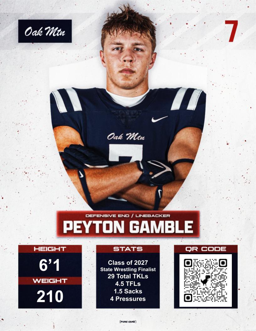 Oak Mountain Football tweet media