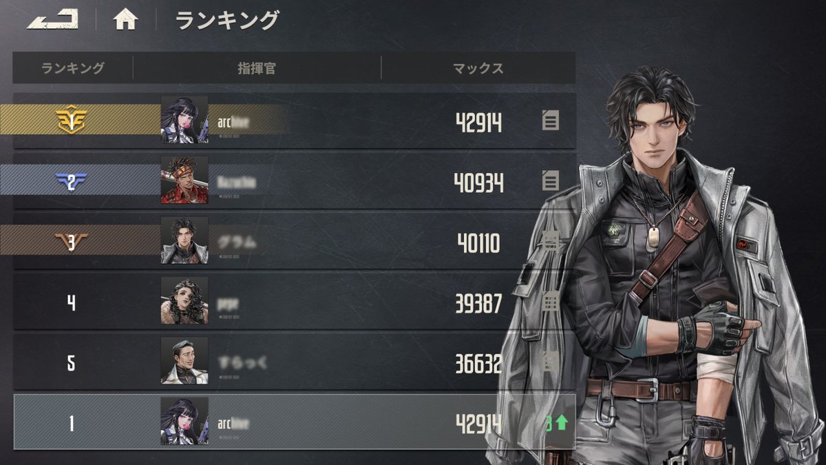 arckatze's tweet photo. 『鋼嵐-メタルストーム』

元はフロントミッションとして制作されていた難易度が高めで面白いSRPG

操縦士としてはマックス、機体としてはヘラクレスが好きで楽しんでる✨

#メタルストーム 
#鋼嵐 https://t.co/HZegNuypA4