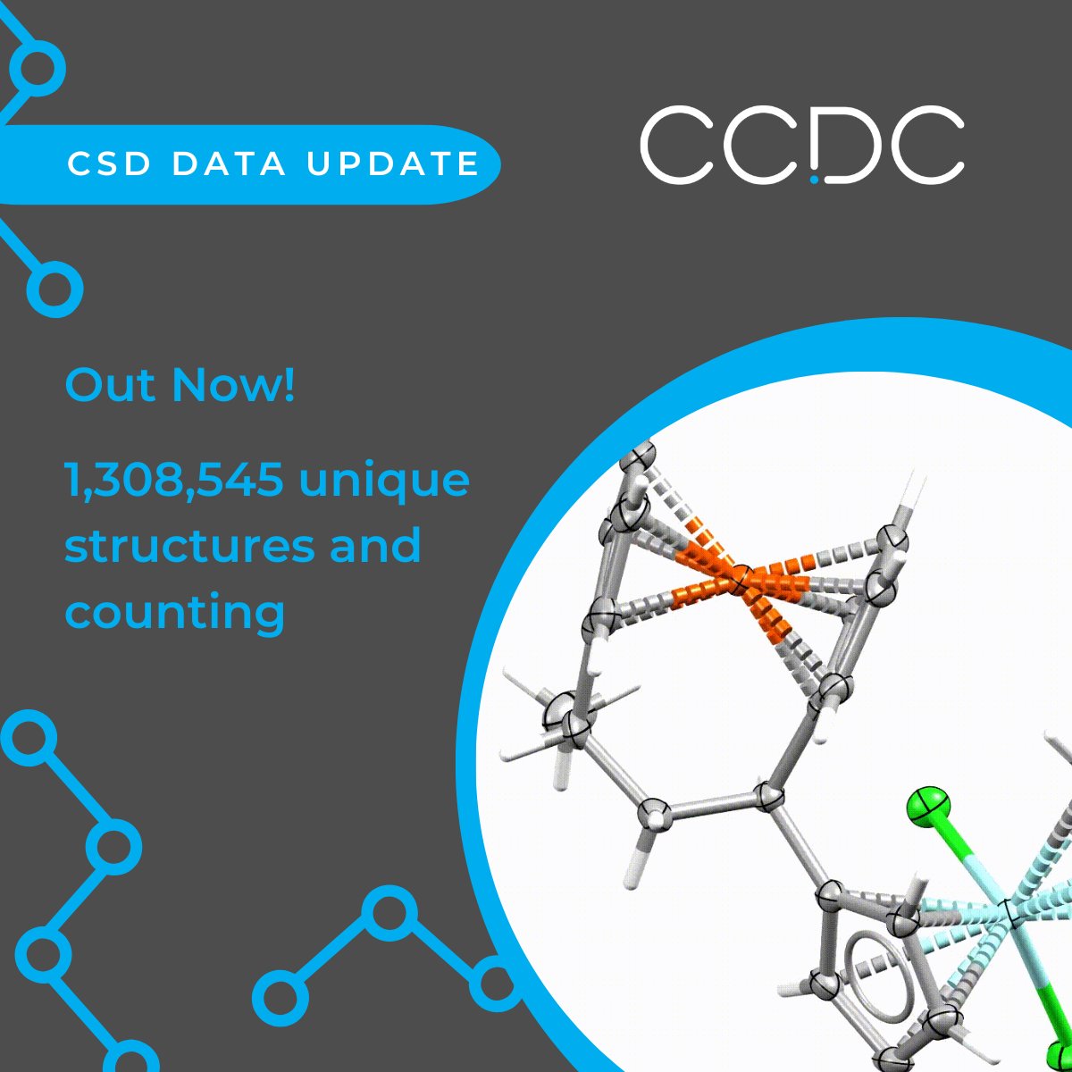 ccdc_cambridge's tweet photo. The Cambridge Structural Database has been updated, improving the understanding of chemical concepts.
๐https://t.co/x2wjQ098WU
#Crystallography #ChemistryData https://t.co/l7vbB83uhY