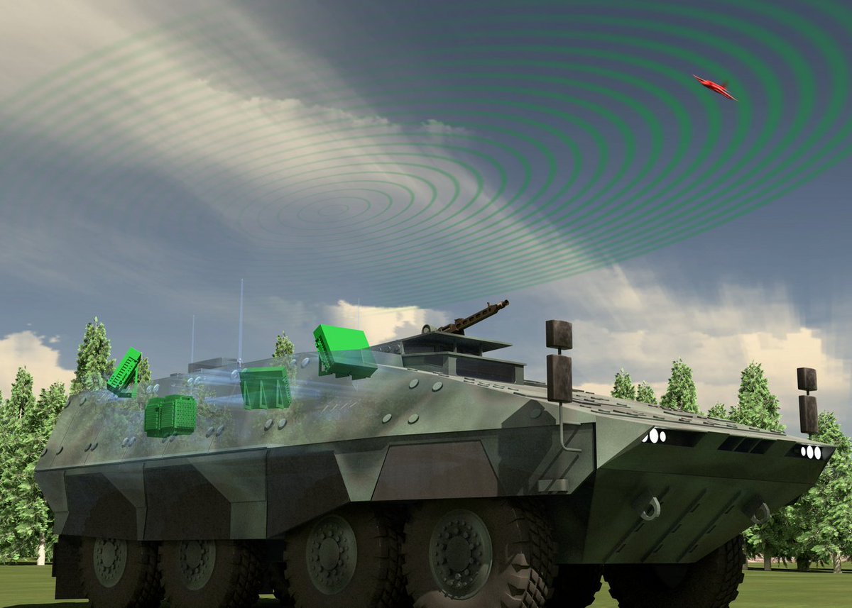 hensoldt's tweet photo. In the #radar sector, #machinelearning methods are used to enable automatic target classification and thus a quick overview of the situation for the operator. More about #AI, machine learning and how we at @HENSOLDT use such technologies in this article at https://t.co/0k8fj9XdN4 https://t.co/llxMzizj0F