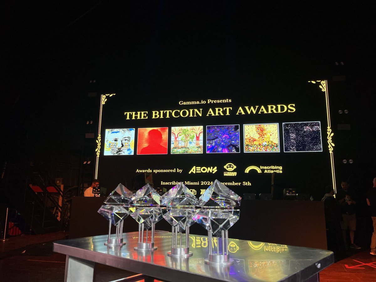 Gamma.io tweet media