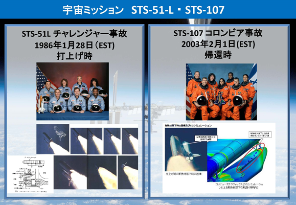 スペースシャトルSTS-51Lチャレンジャー号は1986年1月28日にケネディ