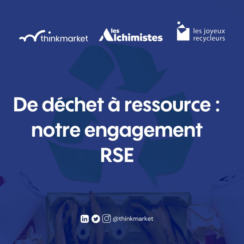 Thinkmarket tweet media