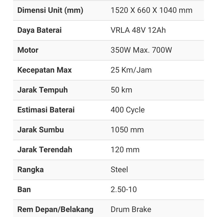 4EV_ER7's tweet photo. JUAL WTS SEPEDA LISTRIK VIAR UNO 3

Berfungsi normal semua sangat baik
nego chat
detail chat
COD JAKSEL ATAU CIBUBUR

Rp3.950.000

wts wtb #zonauangᅠᅠᅠ https://t.co/WzE6YaVGgX
