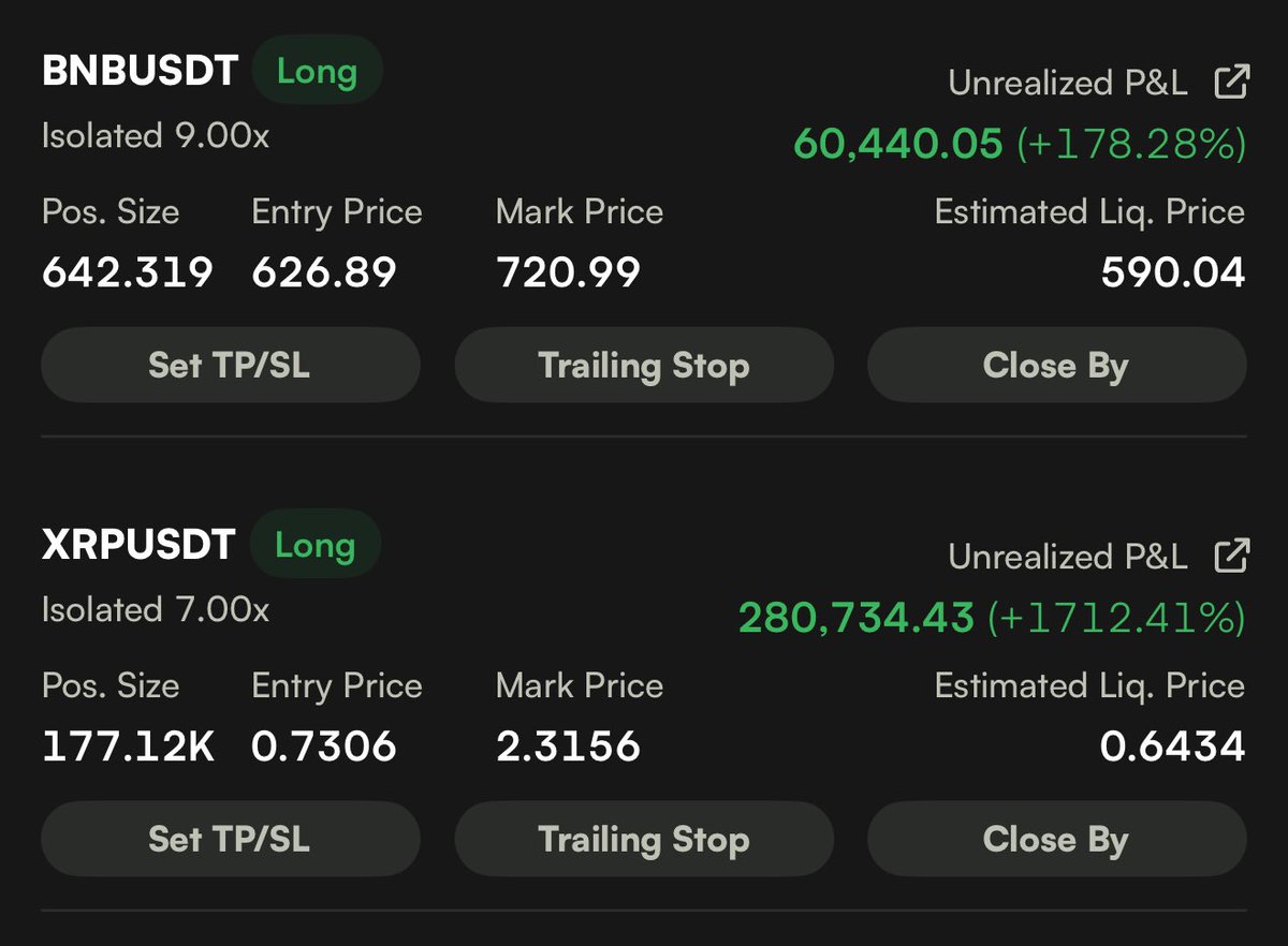 MMCrypto's tweet image. Bitcoin &amp;amp; Crypto Trade Update:

$7 million realized, $20 million unrealized. The next 4 days will decide whether I will SCALE UP, or take MUCH more profits!