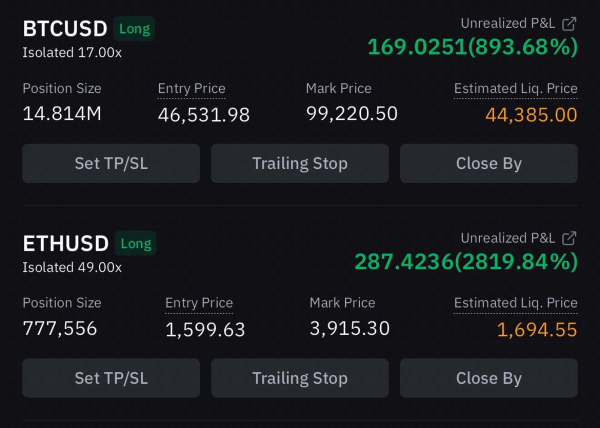 MMCrypto's tweet image. Bitcoin &amp;amp; Crypto Trade Update:

$7 million realized, $20 million unrealized. The next 4 days will decide whether I will SCALE UP, or take MUCH more profits!