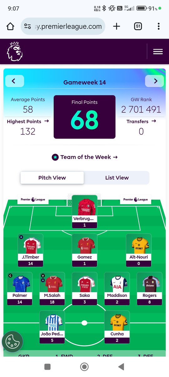 #GW14
68 pkt i awans na 42k
Ostatnio kręcę się wokół tego or w g**** w przeręblu 🤣